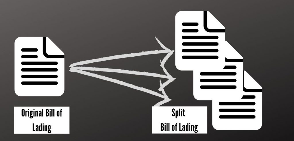 Split Bill of Lading