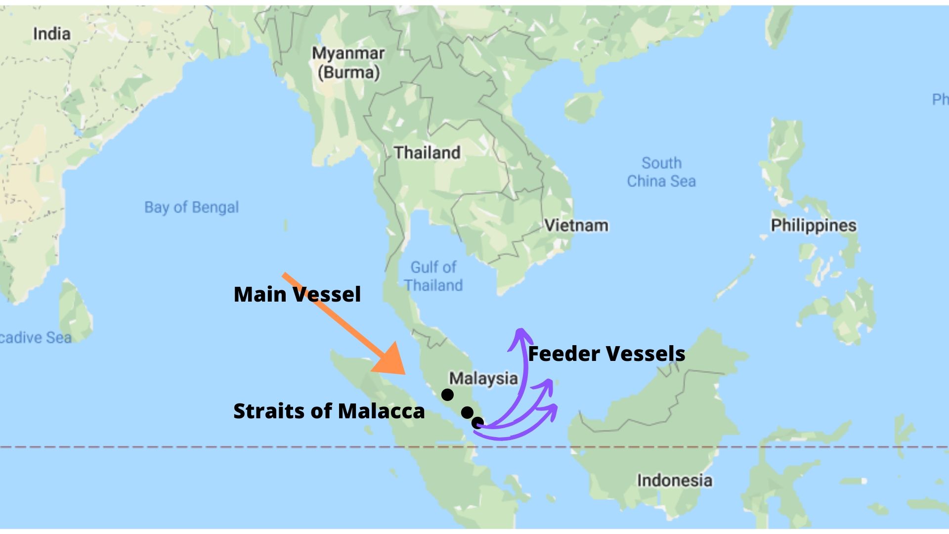 transshipment-vs-transloading-global-logistics-know-how